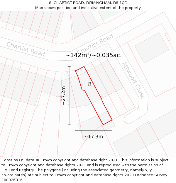 8, CHARTIST ROAD, BIRMINGHAM, B8 1QD: Plot and title map