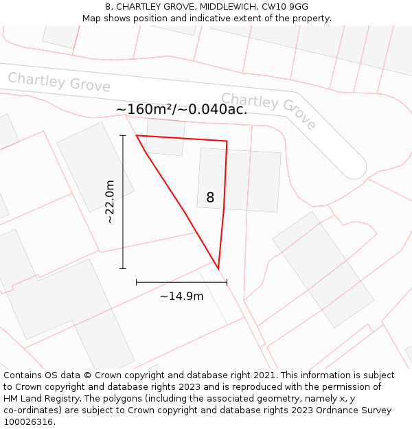 8, CHARTLEY GROVE, MIDDLEWICH, CW10 9GG: Plot and title map