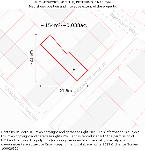 8, CHATSWORTH AVENUE, KETTERING, NN15 6XN: Plot and title map