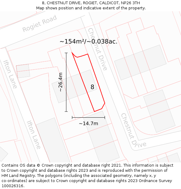 8, CHESTNUT DRIVE, ROGIET, CALDICOT, NP26 3TH: Plot and title map