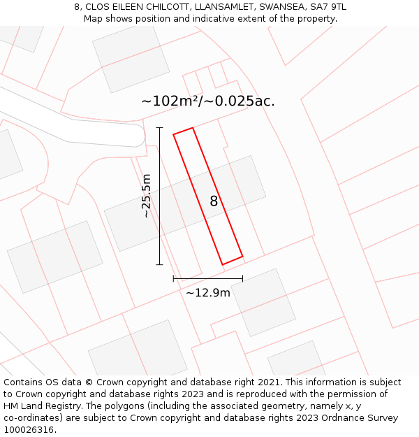 8, CLOS EILEEN CHILCOTT, LLANSAMLET, SWANSEA, SA7 9TL: Plot and title map