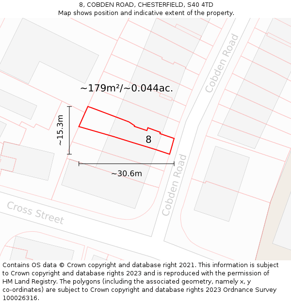 8, COBDEN ROAD, CHESTERFIELD, S40 4TD: Plot and title map