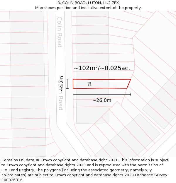 8, COLIN ROAD, LUTON, LU2 7RX: Plot and title map