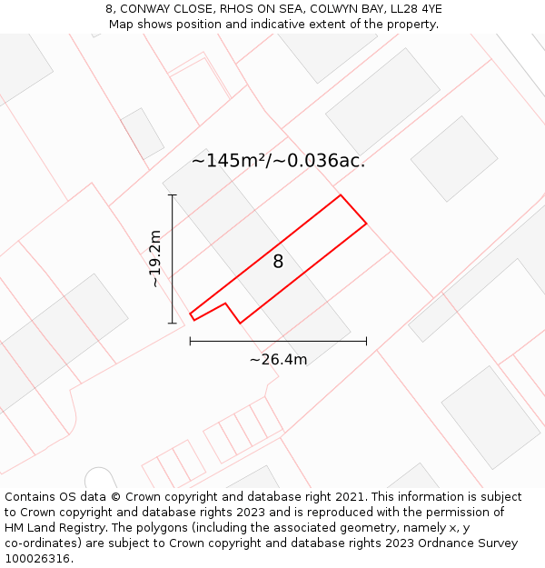 8, CONWAY CLOSE, RHOS ON SEA, COLWYN BAY, LL28 4YE: Plot and title map
