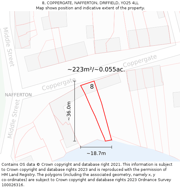 8, COPPERGATE, NAFFERTON, DRIFFIELD, YO25 4LL: Plot and title map