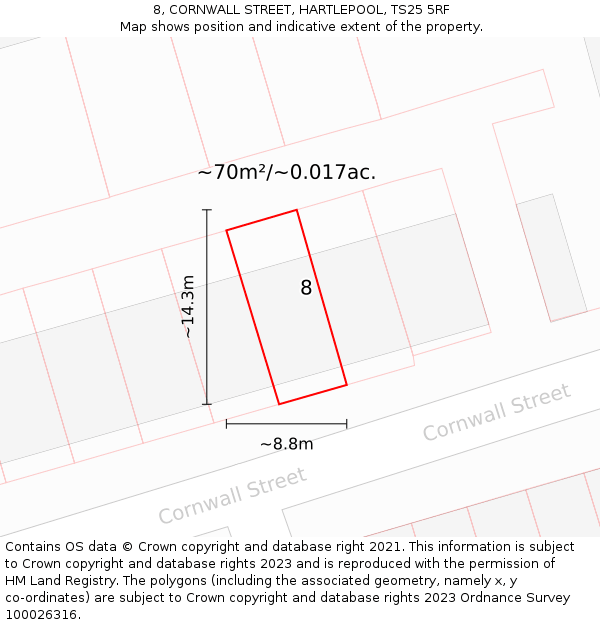 8, CORNWALL STREET, HARTLEPOOL, TS25 5RF: Plot and title map
