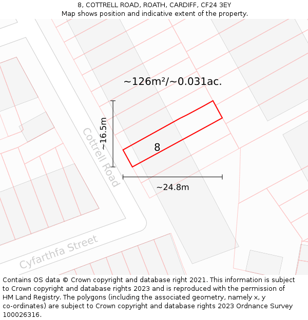 8, COTTRELL ROAD, ROATH, CARDIFF, CF24 3EY: Plot and title map