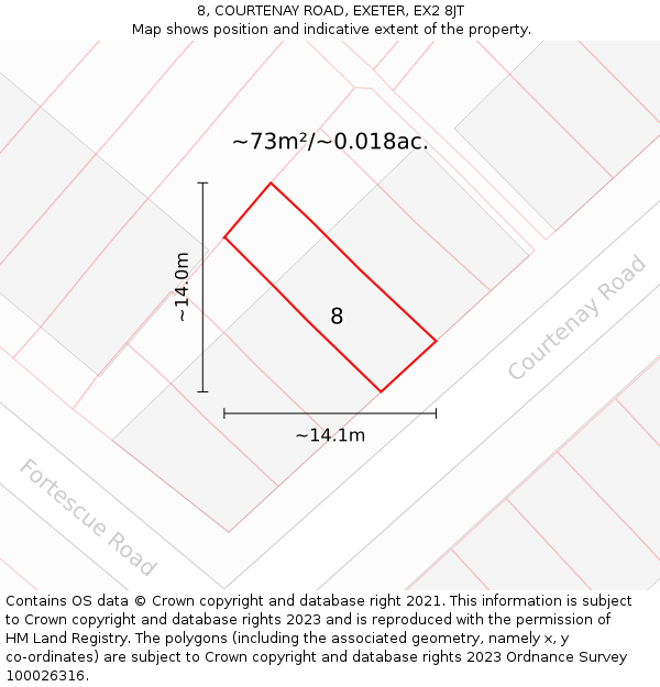 8, COURTENAY ROAD, EXETER, EX2 8JT: Plot and title map