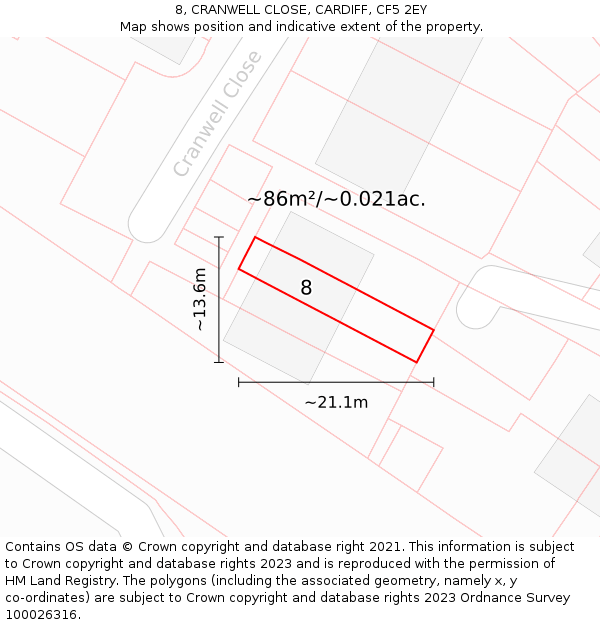 8, CRANWELL CLOSE, CARDIFF, CF5 2EY: Plot and title map