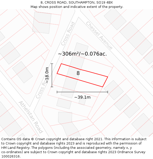 8, CROSS ROAD, SOUTHAMPTON, SO19 4BX: Plot and title map