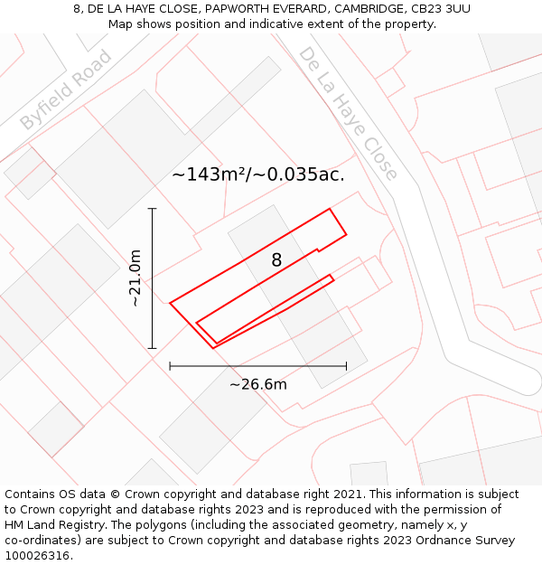 8, DE LA HAYE CLOSE, PAPWORTH EVERARD, CAMBRIDGE, CB23 3UU: Plot and title map