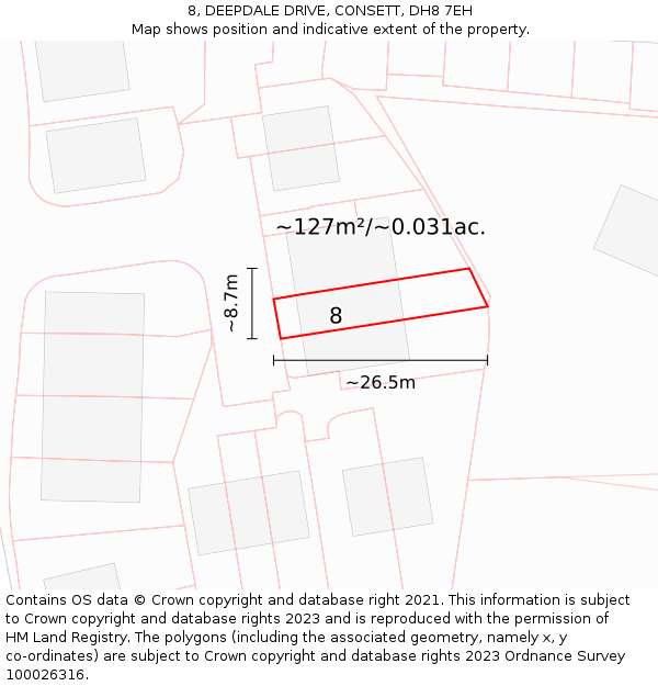 8, DEEPDALE DRIVE, CONSETT, DH8 7EH: Plot and title map