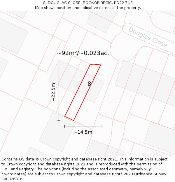 8, DOUGLAS CLOSE, BOGNOR REGIS, PO22 7UE: Plot and title map