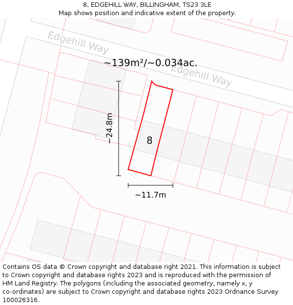 8, EDGEHILL WAY, BILLINGHAM, TS23 3LE: Plot and title map