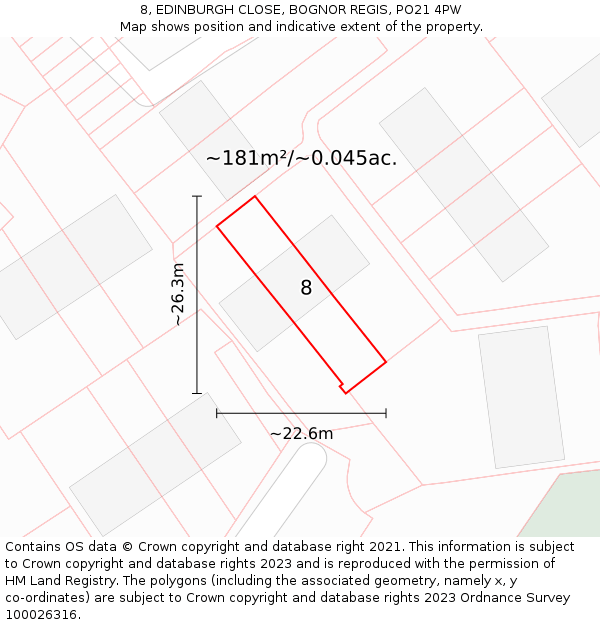 8, EDINBURGH CLOSE, BOGNOR REGIS, PO21 4PW: Plot and title map