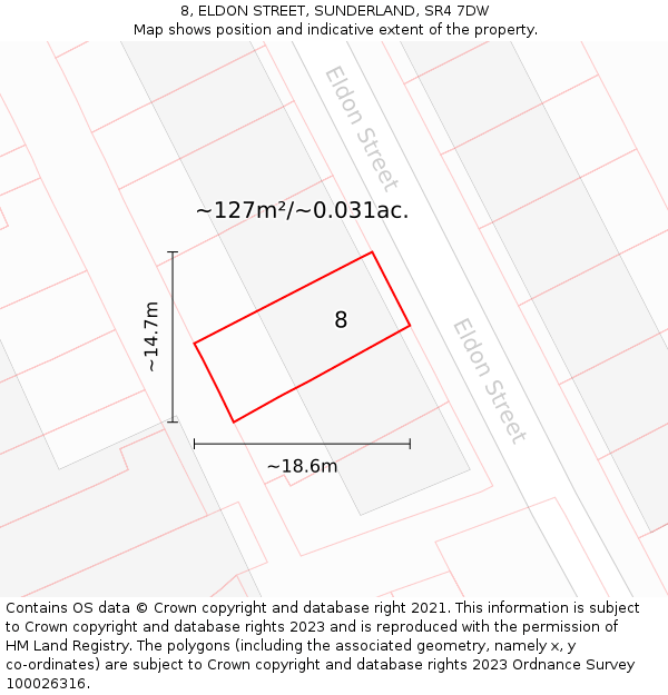 8, ELDON STREET, SUNDERLAND, SR4 7DW: Plot and title map
