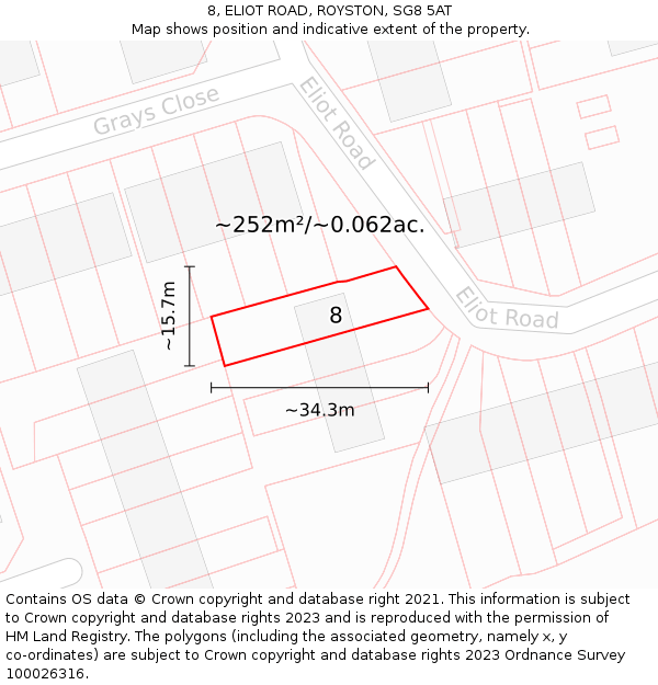 8, ELIOT ROAD, ROYSTON, SG8 5AT: Plot and title map