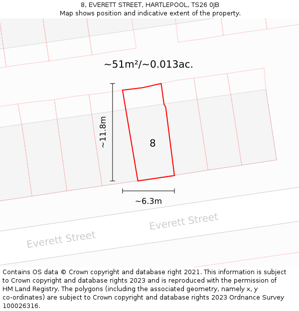 8, EVERETT STREET, HARTLEPOOL, TS26 0JB: Plot and title map