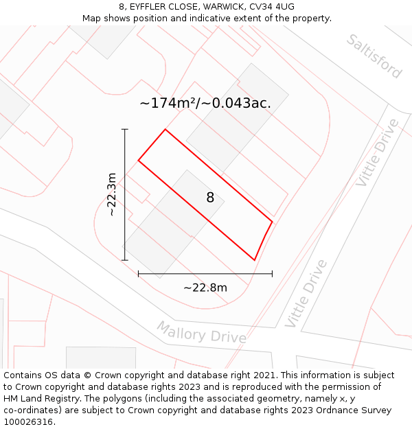 8, EYFFLER CLOSE, WARWICK, CV34 4UG: Plot and title map