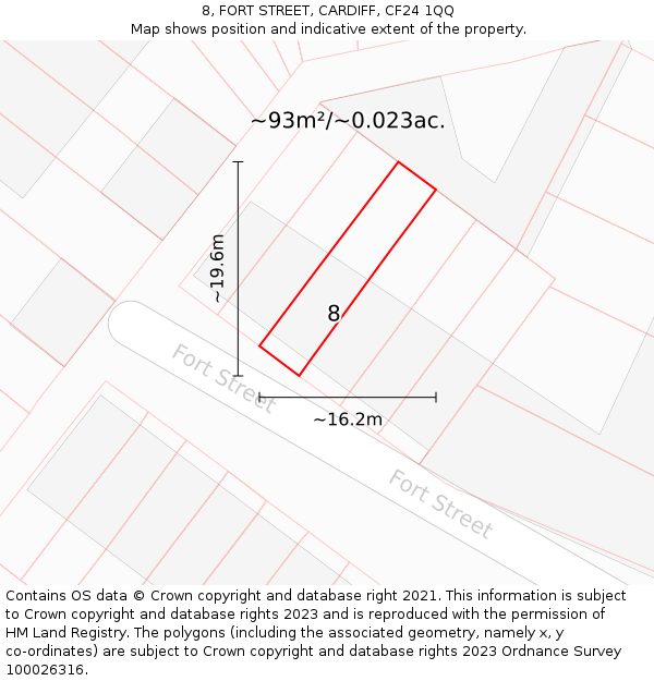 8, FORT STREET, CARDIFF, CF24 1QQ: Plot and title map