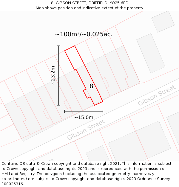 8, GIBSON STREET, DRIFFIELD, YO25 6ED: Plot and title map