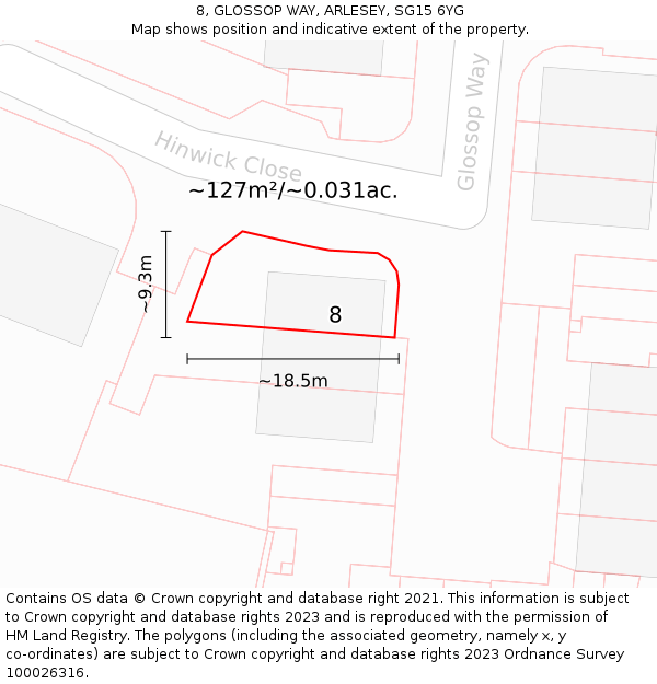 8, GLOSSOP WAY, ARLESEY, SG15 6YG: Plot and title map