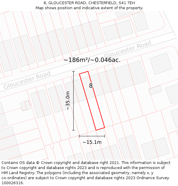 8, GLOUCESTER ROAD, CHESTERFIELD, S41 7EH: Plot and title map