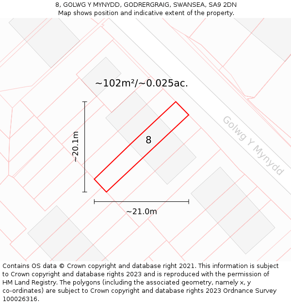 8, GOLWG Y MYNYDD, GODRERGRAIG, SWANSEA, SA9 2DN: Plot and title map