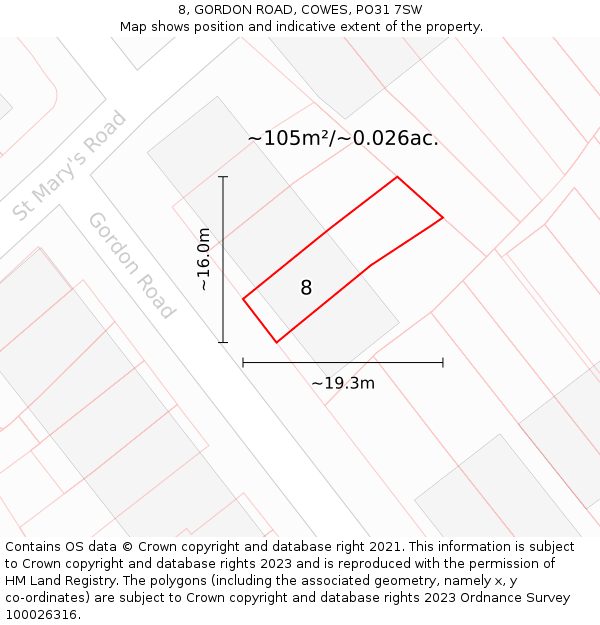 8, GORDON ROAD, COWES, PO31 7SW: Plot and title map