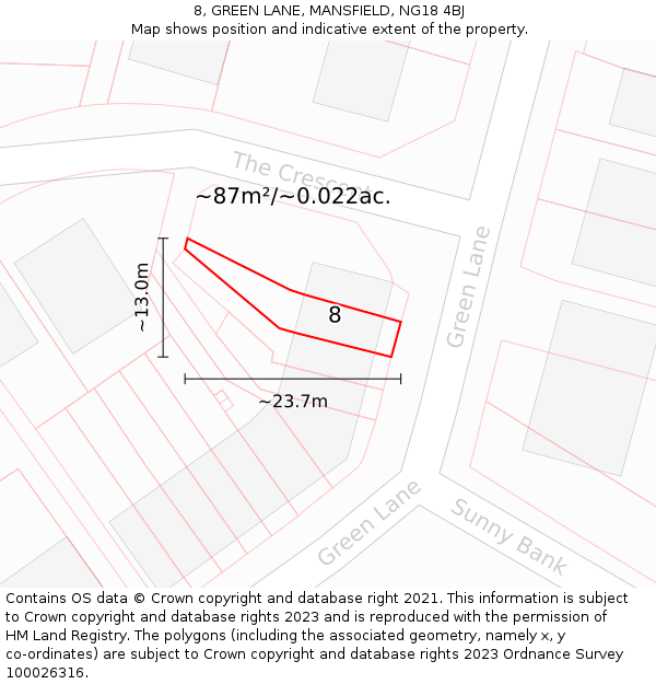 8, GREEN LANE, MANSFIELD, NG18 4BJ: Plot and title map