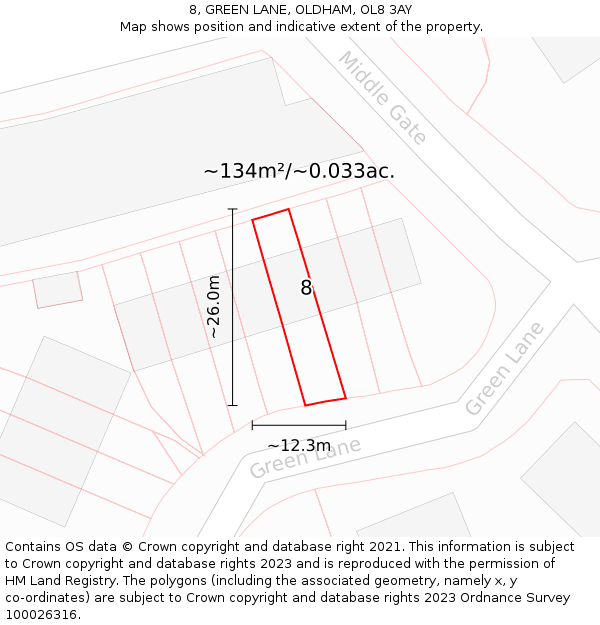 8, GREEN LANE, OLDHAM, OL8 3AY: Plot and title map