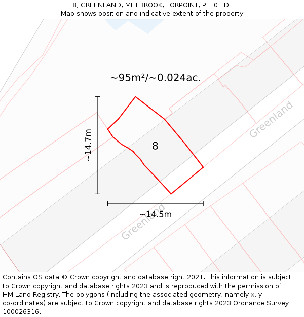 8, GREENLAND, MILLBROOK, TORPOINT, PL10 1DE: Plot and title map