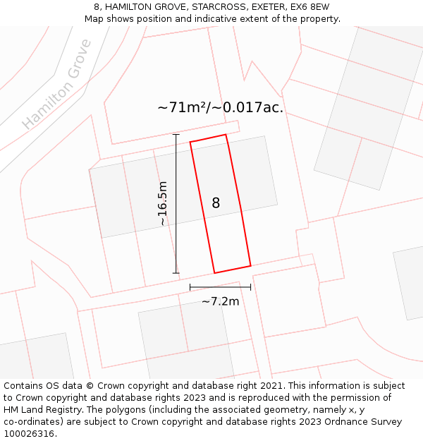 8, HAMILTON GROVE, STARCROSS, EXETER, EX6 8EW: Plot and title map