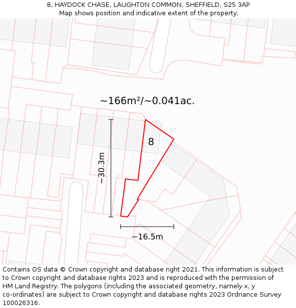 8, HAYDOCK CHASE, LAUGHTON COMMON, SHEFFIELD, S25 3AP: Plot and title map