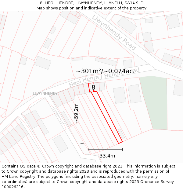 8, HEOL HENDRE, LLWYNHENDY, LLANELLI, SA14 9LD: Plot and title map