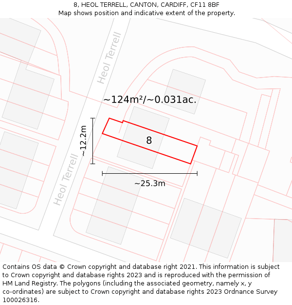 8, HEOL TERRELL, CANTON, CARDIFF, CF11 8BF: Plot and title map
