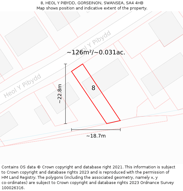 8, HEOL Y PIBYDD, GORSEINON, SWANSEA, SA4 4HB: Plot and title map