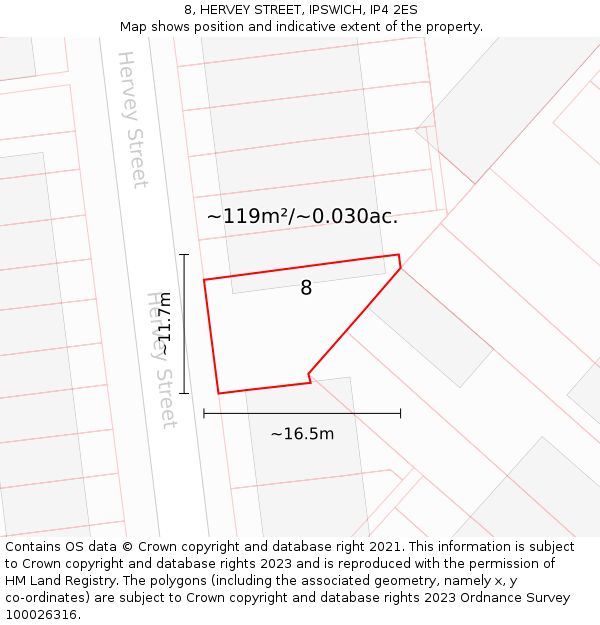 8, HERVEY STREET, IPSWICH, IP4 2ES: Plot and title map