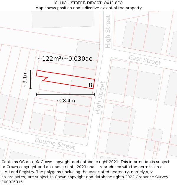 8, HIGH STREET, DIDCOT, OX11 8EQ: Plot and title map