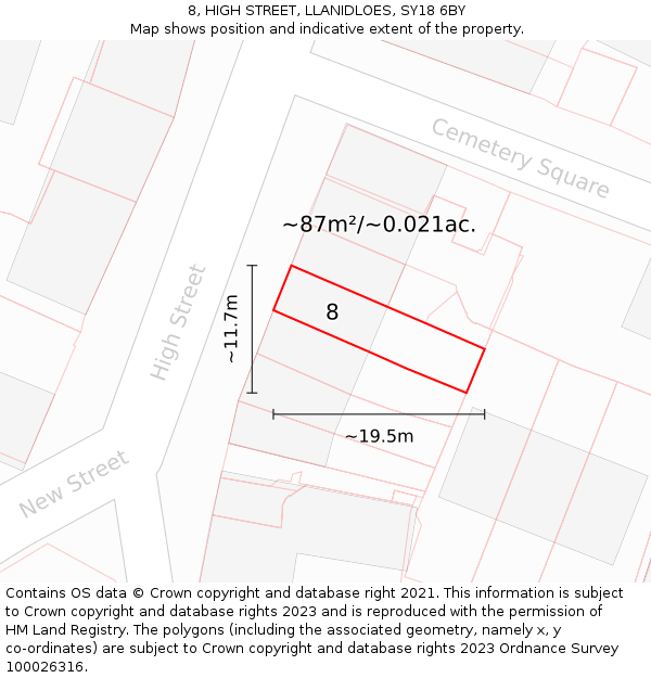 8, HIGH STREET, LLANIDLOES, SY18 6BY: Plot and title map