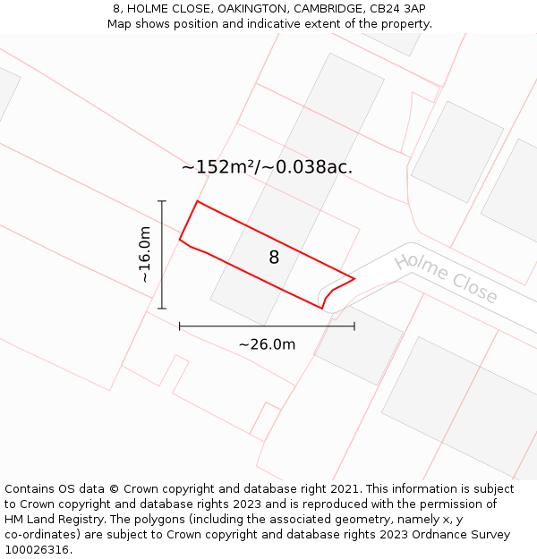 8, HOLME CLOSE, OAKINGTON, CAMBRIDGE, CB24 3AP: Plot and title map