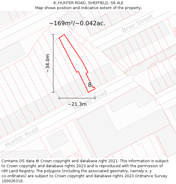 8, HUNTER ROAD, SHEFFIELD, S6 4LE: Plot and title map