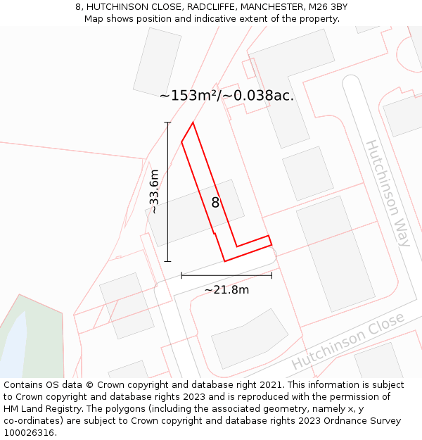 8, HUTCHINSON CLOSE, RADCLIFFE, MANCHESTER, M26 3BY: Plot and title map