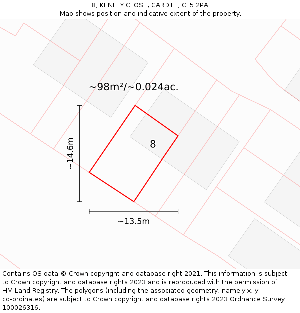 8, KENLEY CLOSE, CARDIFF, CF5 2PA: Plot and title map