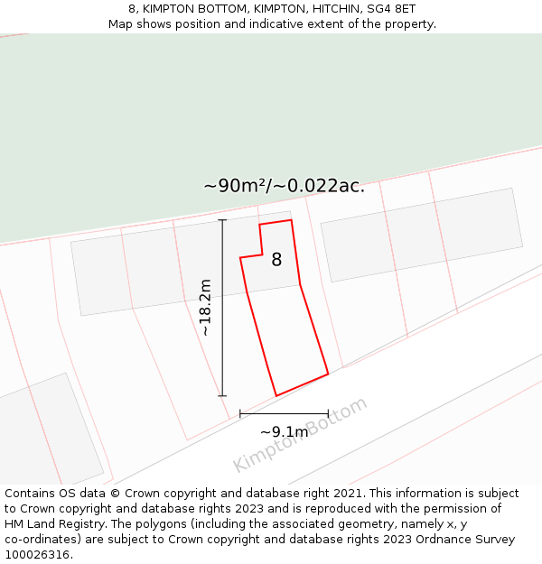 8, KIMPTON BOTTOM, KIMPTON, HITCHIN, SG4 8ET: Plot and title map
