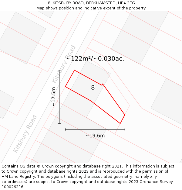 8, KITSBURY ROAD, BERKHAMSTED, HP4 3EG: Plot and title map