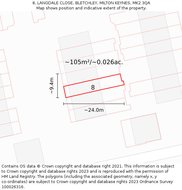 8, LANGDALE CLOSE, BLETCHLEY, MILTON KEYNES, MK2 3QA: Plot and title map