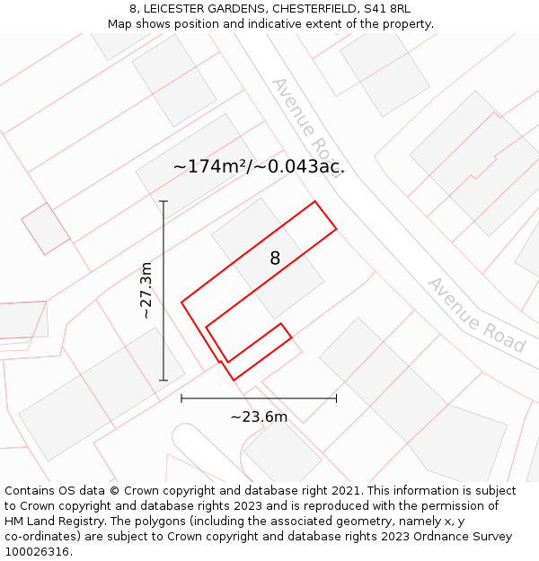 8, LEICESTER GARDENS, CHESTERFIELD, S41 8RL: Plot and title map