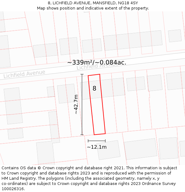 8, LICHFIELD AVENUE, MANSFIELD, NG18 4SY: Plot and title map