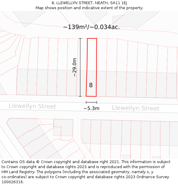 8, LLEWELLYN STREET, NEATH, SA11 1EJ: Plot and title map